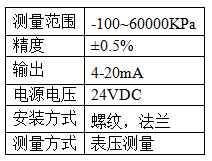 壓力開關(guān).png